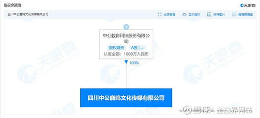 中公教育布局文化傳媒領(lǐng)域，成立注冊(cè)資本1000萬新公司